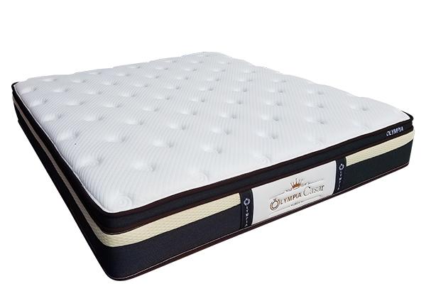 Nệm Lò Xo Túi Độc Lập Liên Á - Lựa Chọn Hoàn Hảo Cho Giấc Ngủ Ngon