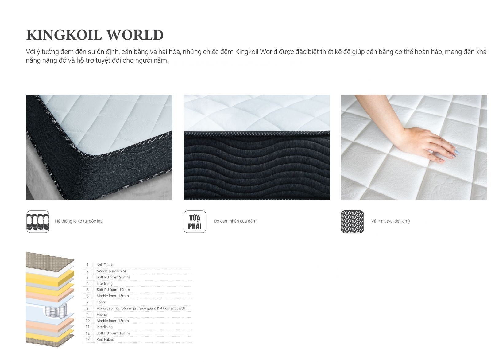 Nệm lò xo King Koil World Nệm lò xo King Koil World