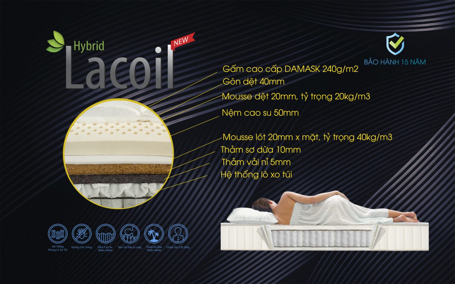 Nệm Lò Xo Túi Cao Su Lacoil Vạn Thành Nệm Lò Xo Túi Cao Su Lacoil Vạn Thành